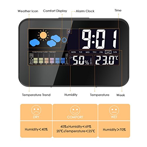 GLISTENY digitaler Temperatur-Monitor mit Digitaluhr, Wecker, Kalender - 4